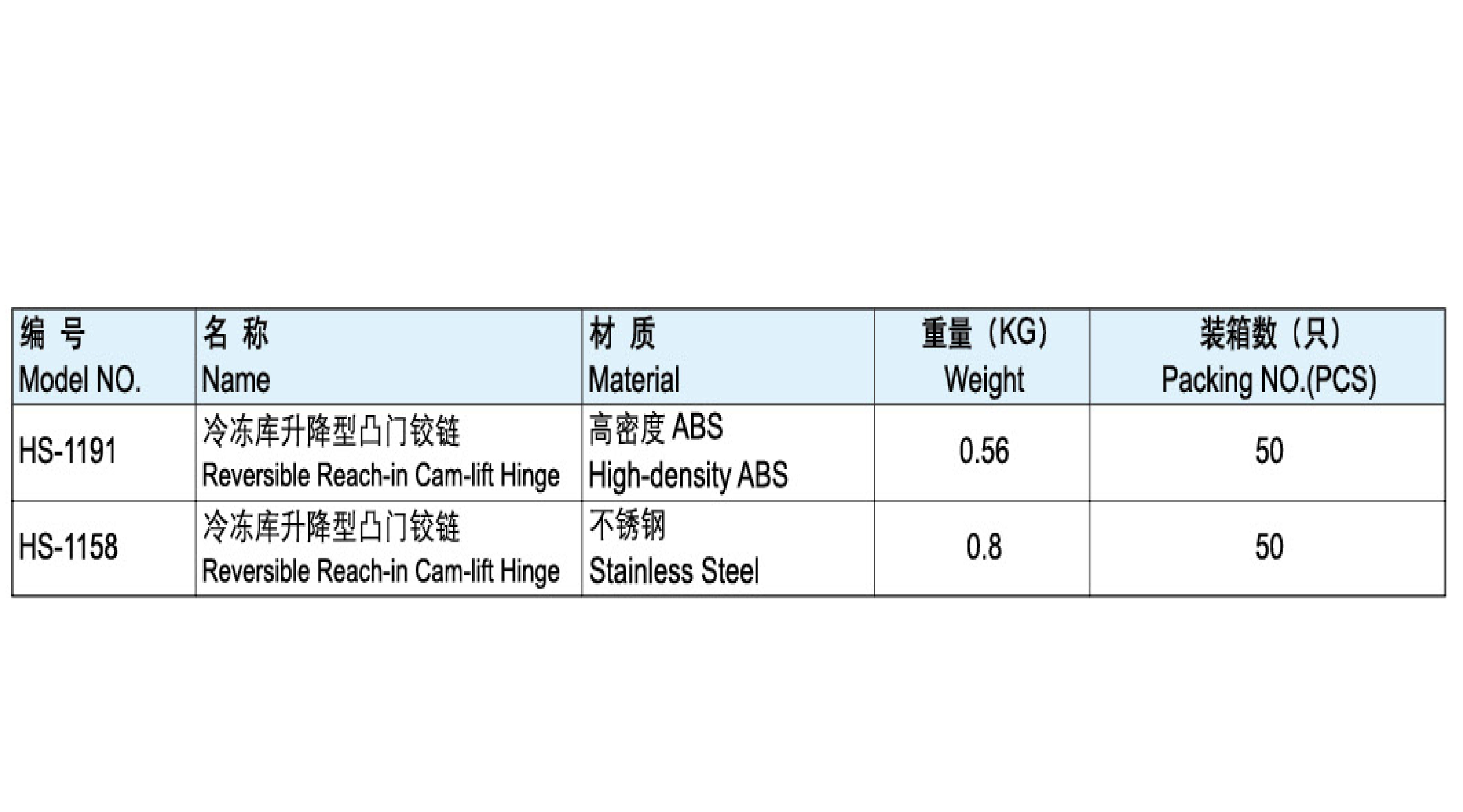 冷凍庫(kù)升降型凸門(mén)鉸鏈-1191